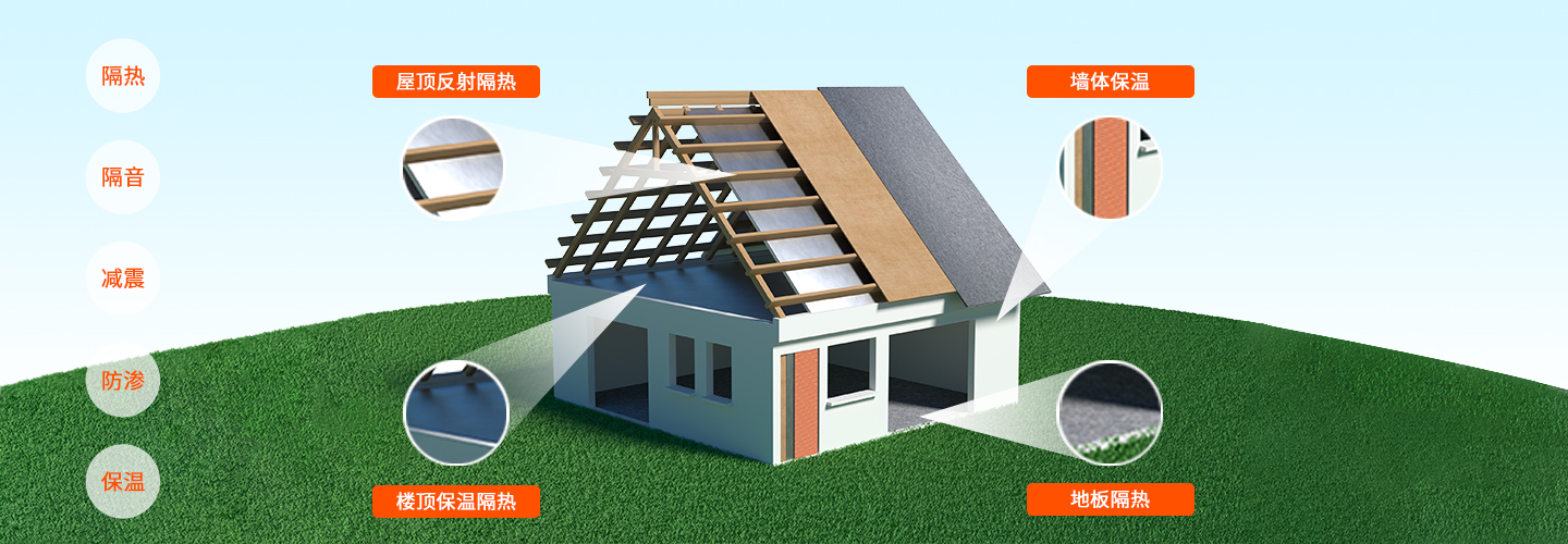 品质生活 绿色装修